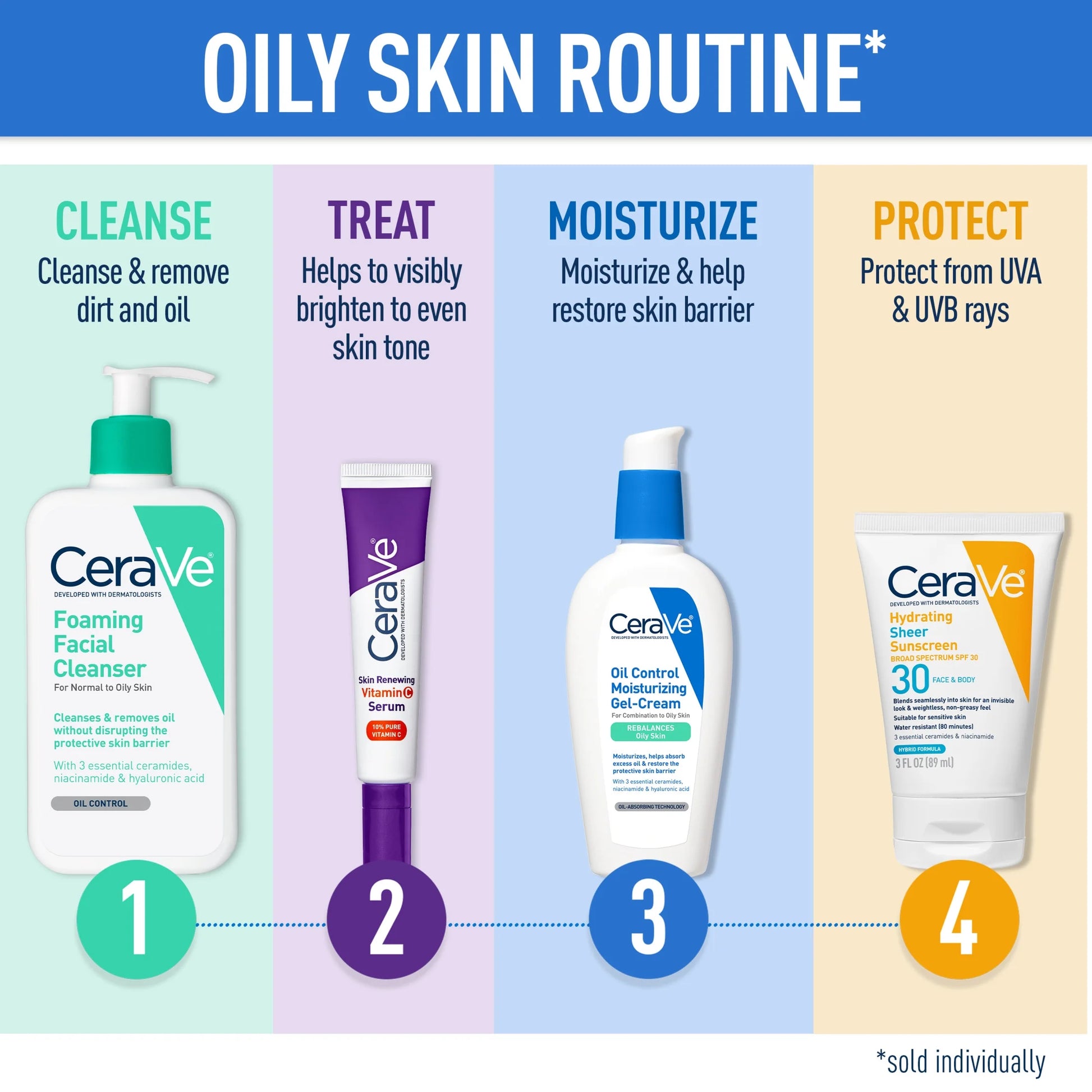 Foaming Facial Cleanser, Daily Face Wash for Normal to Oily Skin, 8 Fl Oz.