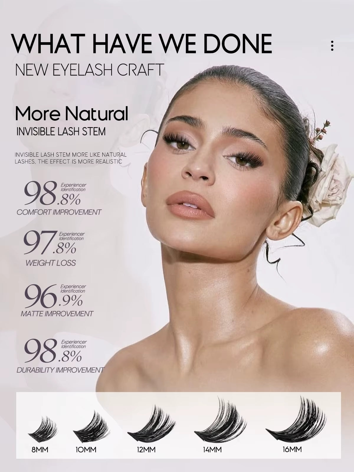 Lash Clusters Kit Cat Lashes 640 Pcs with Lash Bond & Seal Cluster Eyelash Extensions Eyelash Clusters Kit DIY at Home