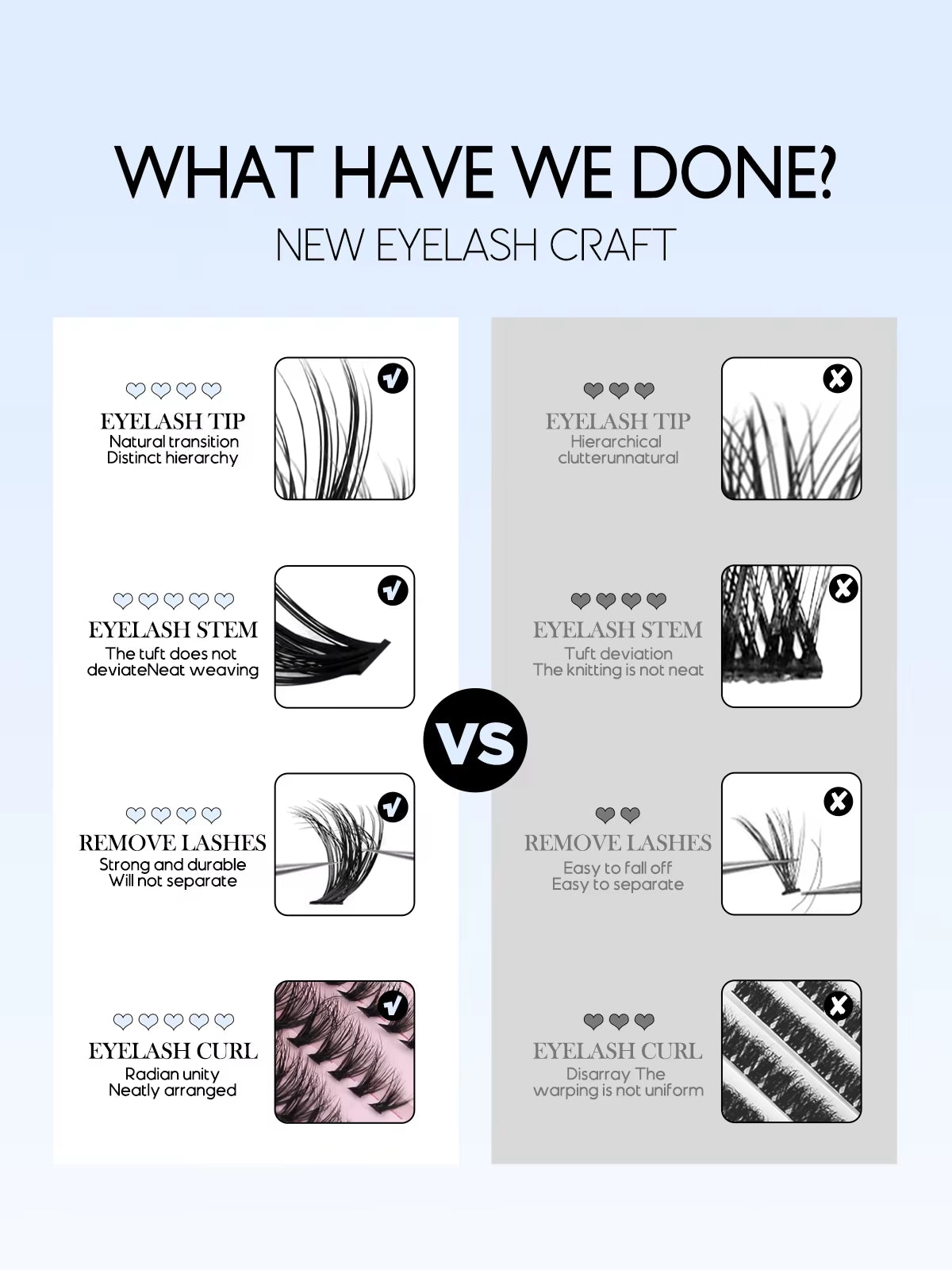 Lash Clusters Kit Cat Lashes 640 Pcs with Lash Bond & Seal Cluster Eyelash Extensions Eyelash Clusters Kit DIY at Home