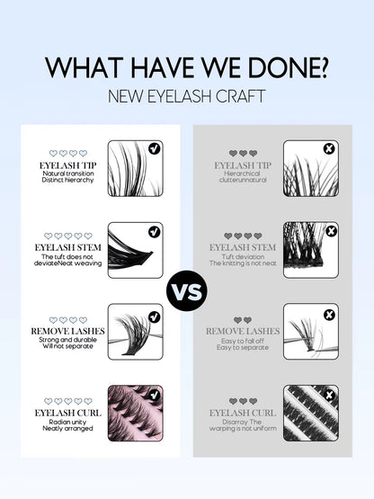 Lash Clusters Kit Cat Lashes 640 Pcs with Lash Bond & Seal Cluster Eyelash Extensions Eyelash Clusters Kit DIY at Home